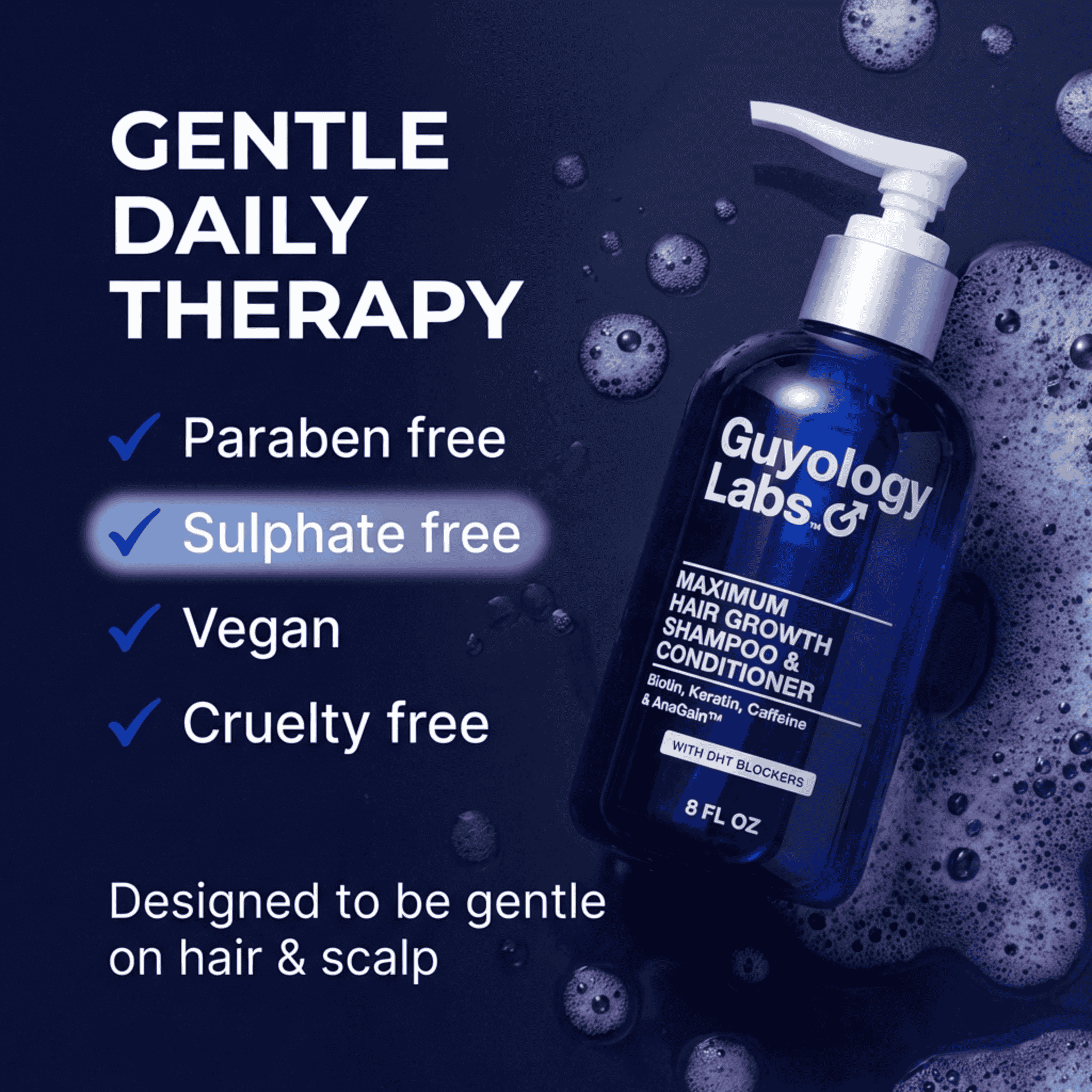 Hair Growth Shampoo and Conditioner for Men and Women DHT Blocker for Hair Loss and Regrowth Thickening Thinning Hair 2percent AnaGain™, Biotin and Caffeine Minoxidil Compatible by Guyology Labs