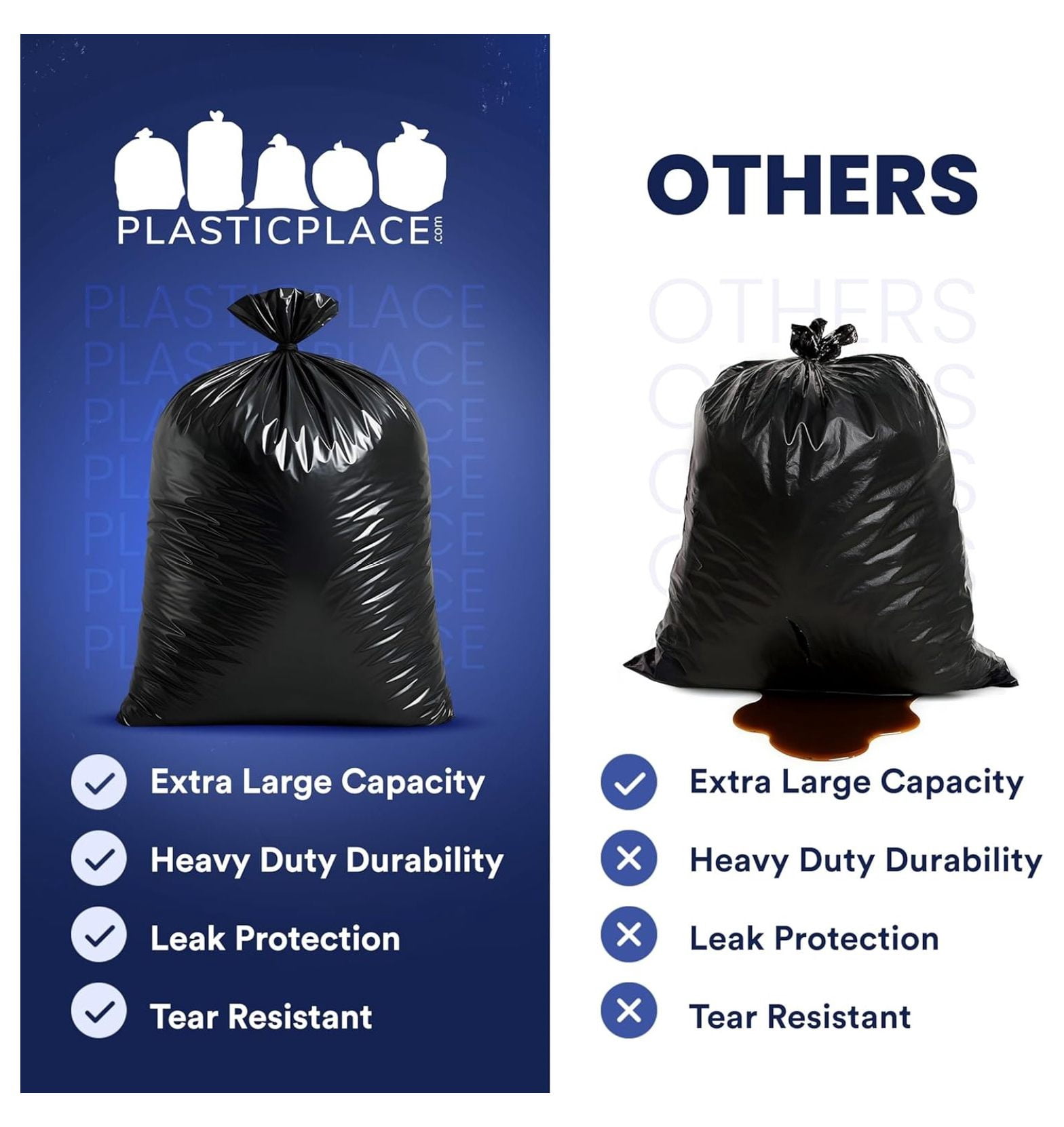95-96 Gallon Trash Bags Heavy Duty - 50 Count - Puncture Resistant Garbage Bags for Rollaway Cans & Drums - Durable Large Plastic Bags