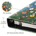 thumbnail image 3 of FORMRS 3 Ring Photo Album 4"x6" Self Adhesive Large Capacity PU Leather Cover, Green Floral Garden, 3 of 7