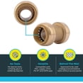 thumbnail image 3 of SharkBite 1 Inch Coupling, Pack of 6, Push to Connect Brass Plumbing Fitting, PEX Pipe, Copper, CPVC, PE-RT, HDPE, U020LF, 3 of 5