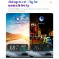 thumbnail image 3 of Car head dispaly,Speed Altitude Head Head Display Altitude Alarm Overspeed Alarm Car Head Head 5 Inch Led Display With 5 Head Display Vehicles Alarm All Inch Led Display Speed, 3 of 7