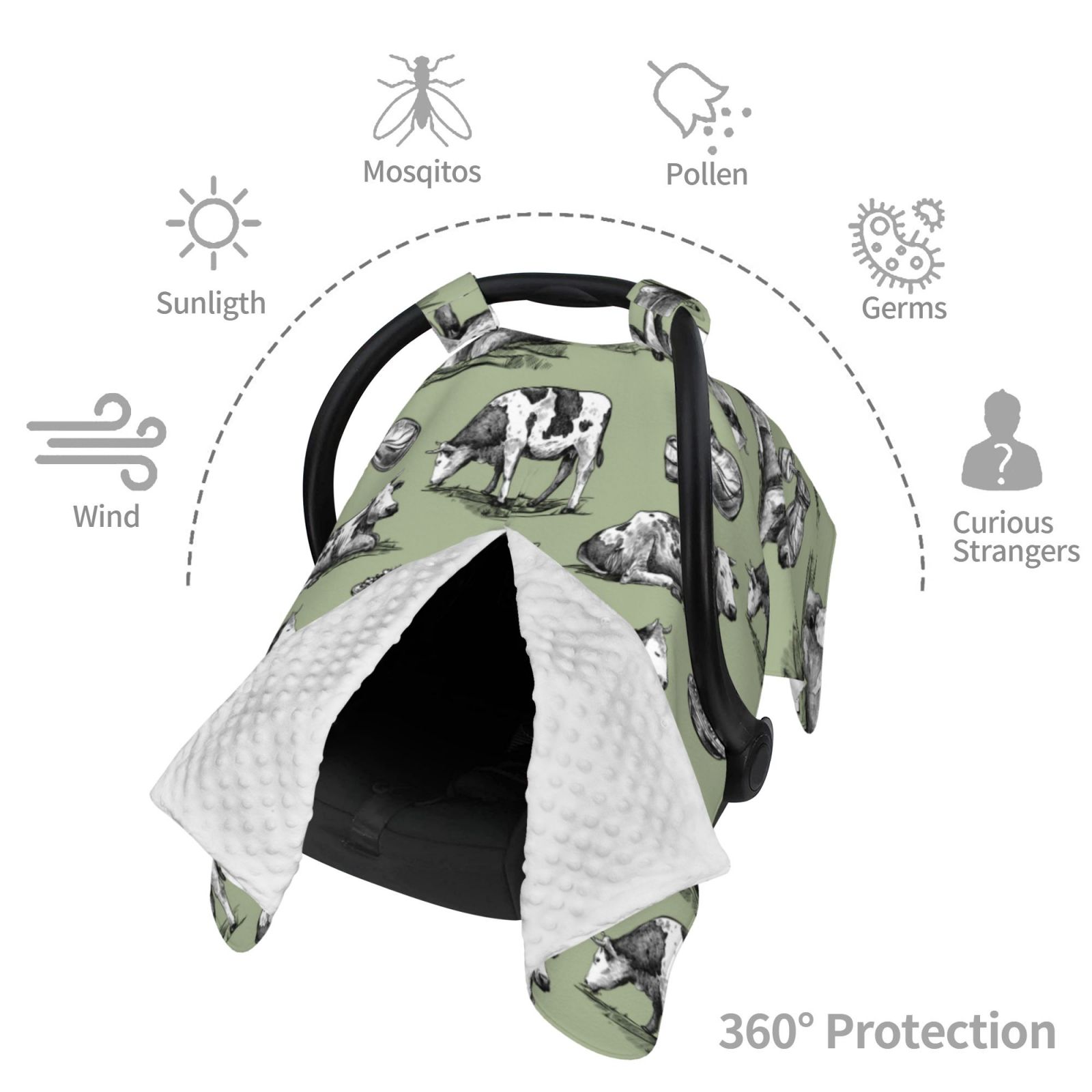 Car Seat Cover Baby - Farm Cows Breathable Infant Car Seat Cover for Baby Carseat, Lightweight Comfort Baby Essentials Must Haves Newborn Stuff for Girl Boy