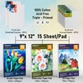 thumbnail image 6 of Nicpro 158PCS Deluxe Large Painting Kit with Metal and Solid Beech Wood Easel, Acrylic, Oil & Watercolor Paint Set, Paint Brushes, Canvases, Palette, Paper Pad, Professional Art Set for Adults Artist, 6 of 6