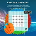 thumbnail image 3 of Meilong 10x10 Speed Cube Stickerless Meilong Puzzle Cube 10x10x10 Magic Cubes, 3 of 8