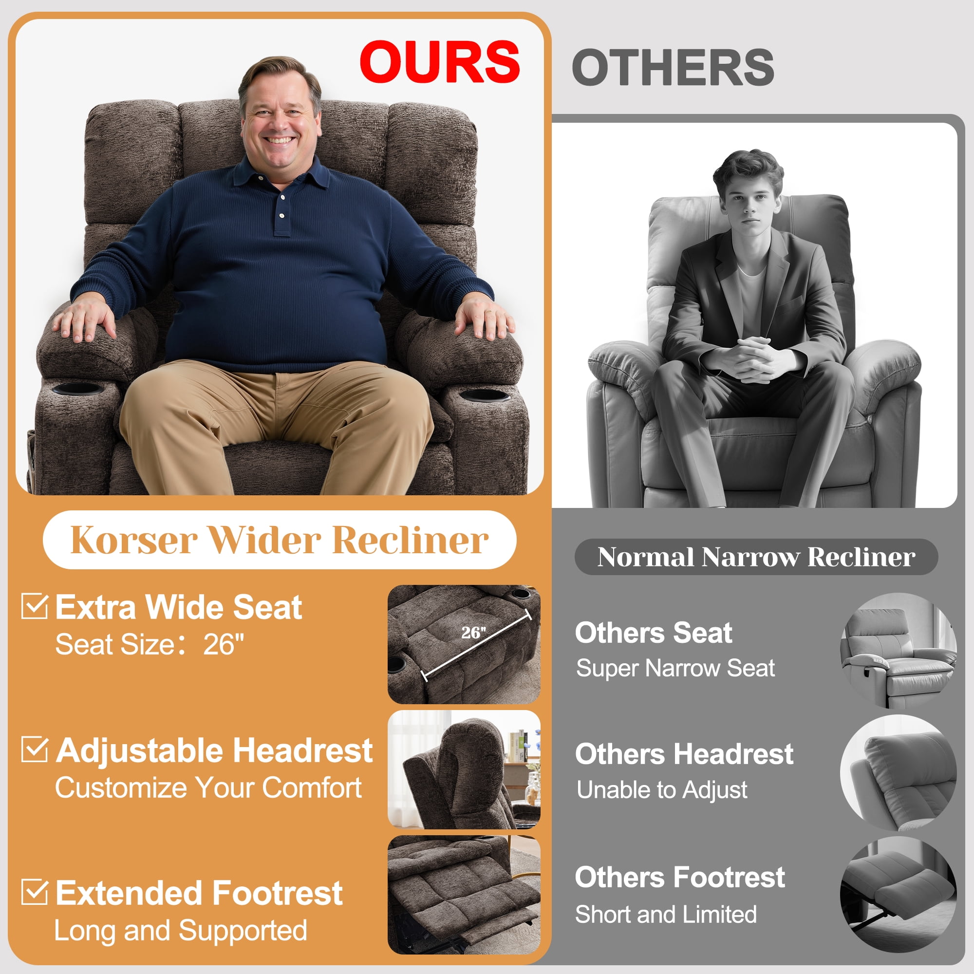 Korser Oversized Dual Motor Power Lift Recliner for Elderly with Adjustable Headrest,Massage Recliner Chair with USB Ports & Type C Electric Lift Chair with Storebox Cupholder for Living Room,Brown