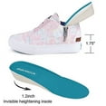 thumbnail image 2 of JENN ARDOR Women Platform Sneakers Hidden Wedge Canvas Shoes Fashion Walking Slip On Sneaker Non Slip with Zipper, 2 of 10
