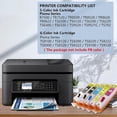 thumbnail image 2 of Premium Edible Ink Cartridges 280/281 XXL, Compatible with Canon Printers, 5-Color Set for Cake and Food Printing, 2 of 6