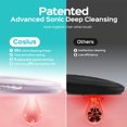 thumbnail image 4 of COSLUS Facial Cleansing Brush,Face Scrubber,Silicone Face Wash Brush,5 Cleansing Modes,Electric Deep Cleaning for Men Women, 4 of 8