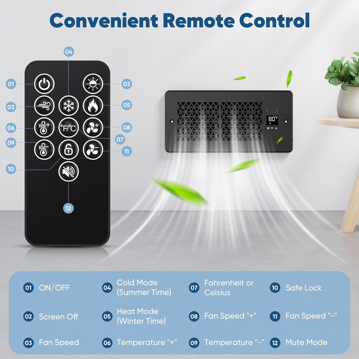 Nordic Hygge Register Booster Fan for 4" x 10" Register Holes with Remote Control and Thermostat, Black