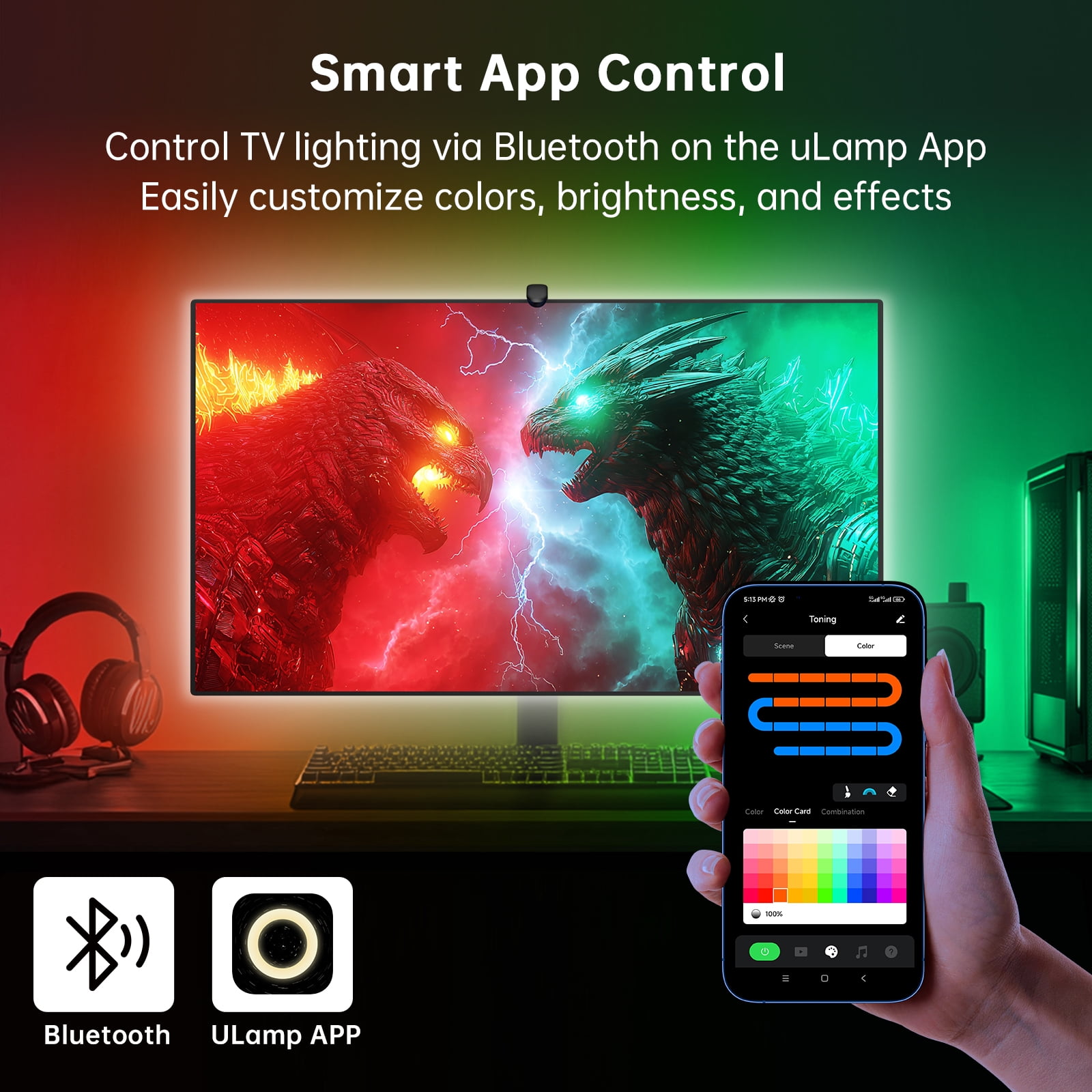 Froura TV LED Backlight Strip for 55-65” TVs and PC,14.76 FT Cuttable Rgb Strip with Smart Screen Sync Sensor, App Control, Music Mode ,Color Changing Lights that Sync with TV for Movies,Gaming