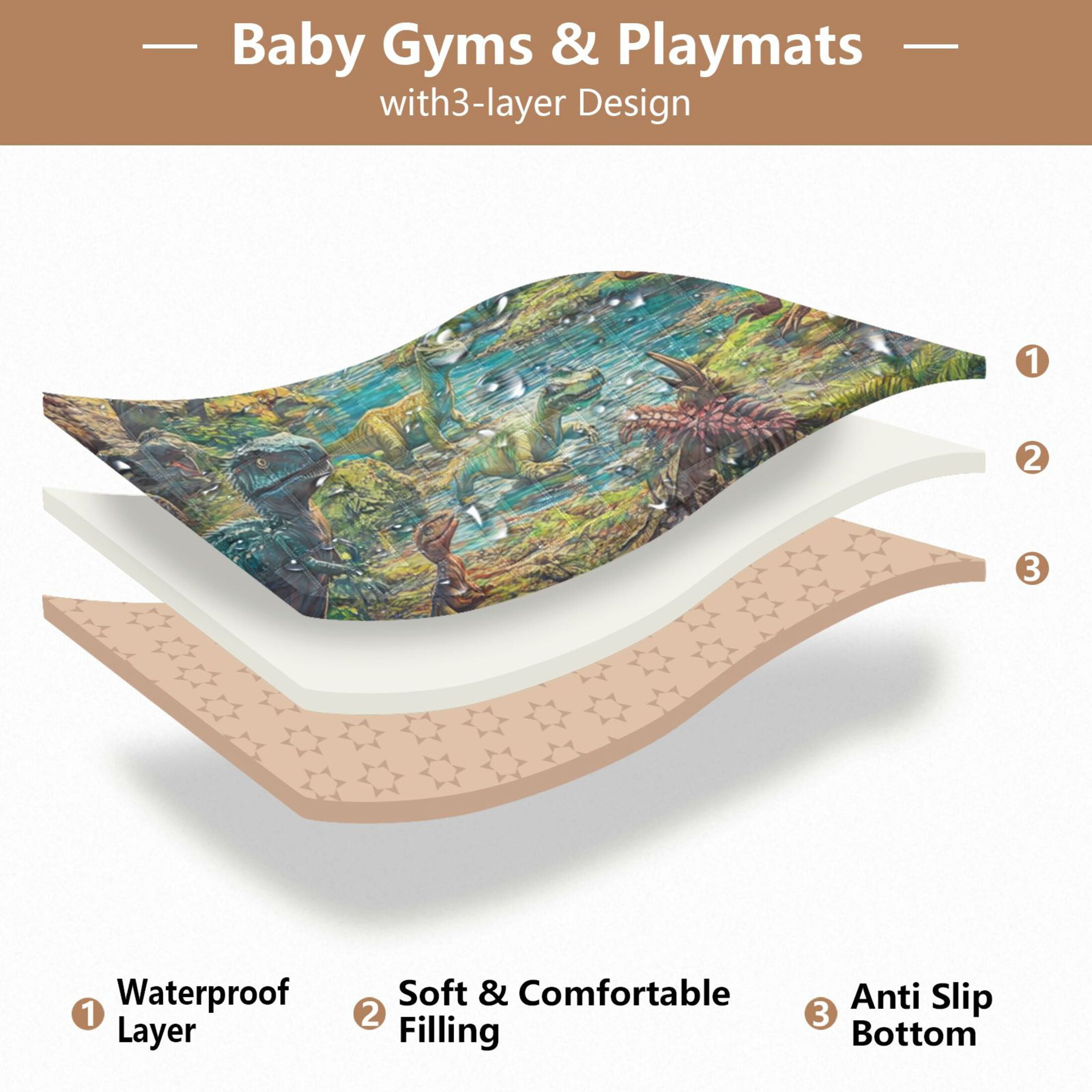 WOBOGO Dinosaurs Time Baby Playmats Extra Large Waterproof Rollable Activity Pads for Toddlers 50×50inch