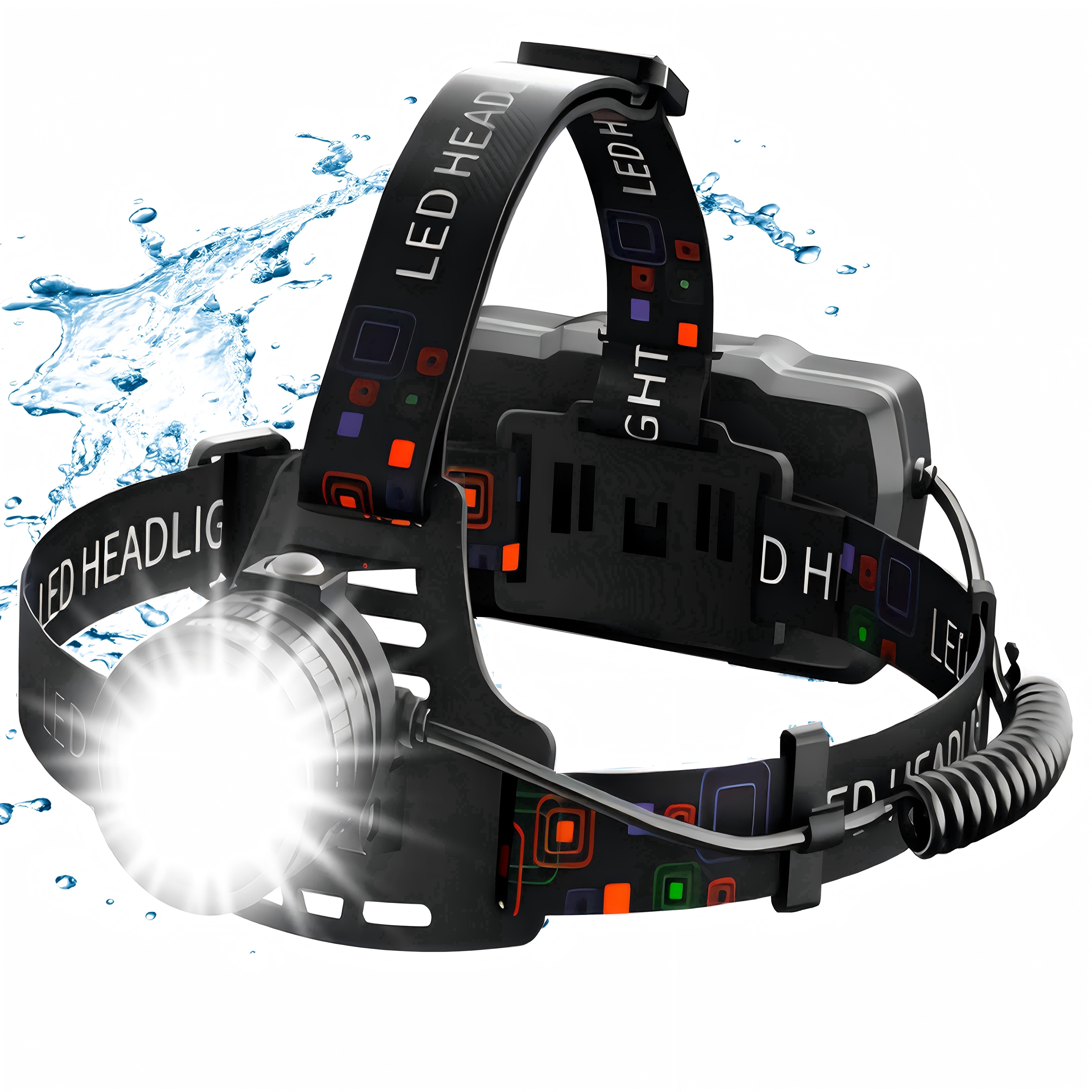GGPG 990000 Lumen Rechargeable LED Headlamp, 60H Battery Life, 5