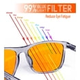 thumbnail image 3 of Gafas bloqueadoras de luz azul y verde Bloomoak Gaming 99%, 3 of 7