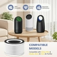 thumbnail image 4 of 2-Pack H13 True HEPA Filter Compatible with Fillo/Halo/Mooka Allo, 3-in-1 H13 True HEPA Filtration for Fillo Air Puri-fier Filter, for MOOKA Allo Filter, 4 of 8