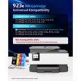 thumbnail image 2 of Cartuchos de tinta Onorigi 923XL combo pack con chip, 2 of 7