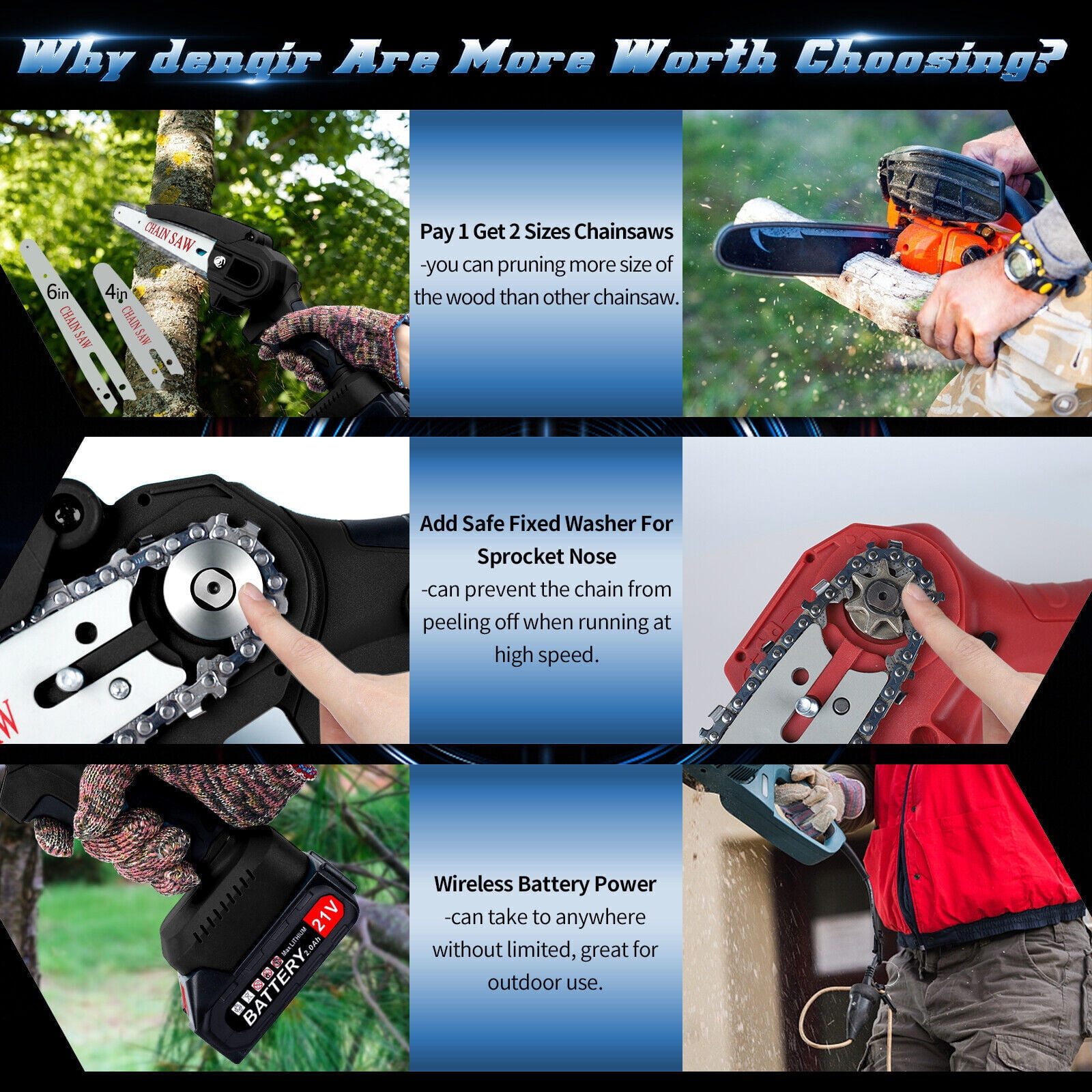 Mini Chainsaw 6-Inch with 2 Battery, Cordless Power Chain Saws, Handheld Small Chainsaw for Wood Cutting Tree Trimming