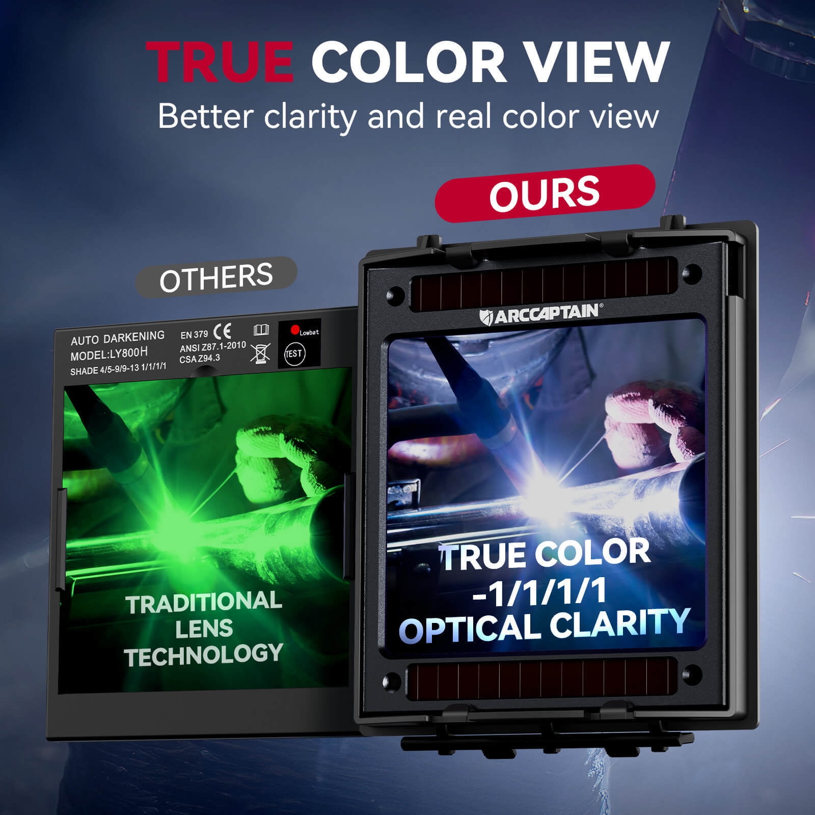 ARCCAPTAIN Auto-Darkening Welding Helmet with True-Color Wide Lens, LED Headlamp, Dual Solar & Battery Power, MIG/TIG/Stick Welding, Comfortable