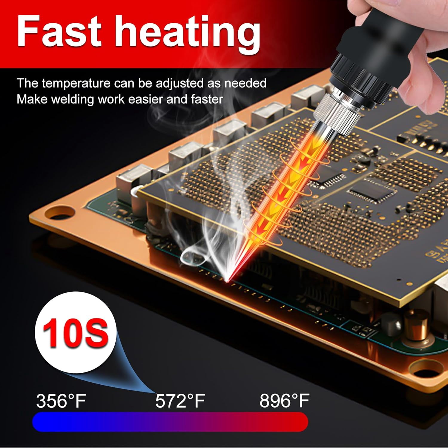 Soldering Iron Station Compatible with Milwaukee M18 18V Battery, Cordless Soldering Iron Kit with LCD Display, USB & Type-C, Battery Powered Soldering for DIY, Appliance Repair (Tools Only)