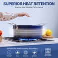 thumbnail image 4 of GRANITESTONE Juego de utensilios de cocina antiadherentes de 20 piezas, color azul, juego de utensilios de cocina, juego de utensilios de cocina antiadherentes de granito, juego de utensilios de cocin, 4 of 5