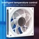 thumbnail image 2 of Ventilador para Computadora PWM Con Cubierta ARGB 12cm Velocidad 1800RPM Caja, 2 of 9