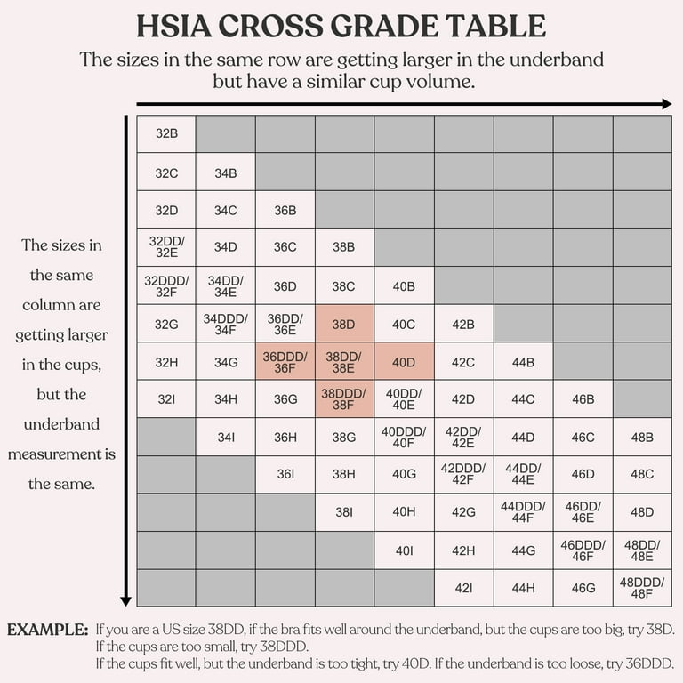 HSIA Plus Size Bras for Women Full Coverage Back Fat Underwire Unlined Bras  Dark Grey 36C 