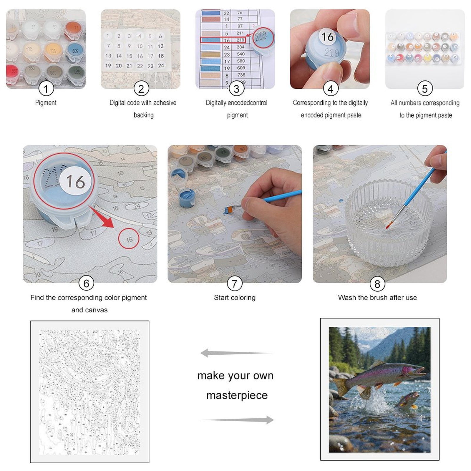 Paint by Numbers Kit for Adults, Rainbow Trout In Mountain Stream Paint by Numbers, Easy Paint by Numbers Kit for Adults Beginner, DIY Adult Paint by Number Kits on Canvas, 12x16in Home Decor
