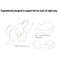 thumbnail image 3 of Almohada De Cuña Para Dormir Para El Embarazo, Elaborado Con Fibra De Poliéster De , La Forma U Ofrece Comodidad Incomparable, Soporte Del Vientre, Almohada De Cuerpo, 3 of 7
