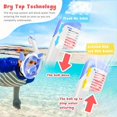 thumbnail image 3 of BIQIANWO Unicorn Style Kids Full Face Snorkel Mask, 180 °   Panoramic View, Dry Top, Anti-Leak, Anti-Fog, One Window PC Material Dive Mask, Songkran Festival Child Snorkeling Set with Adjustable Head, 3 of 9