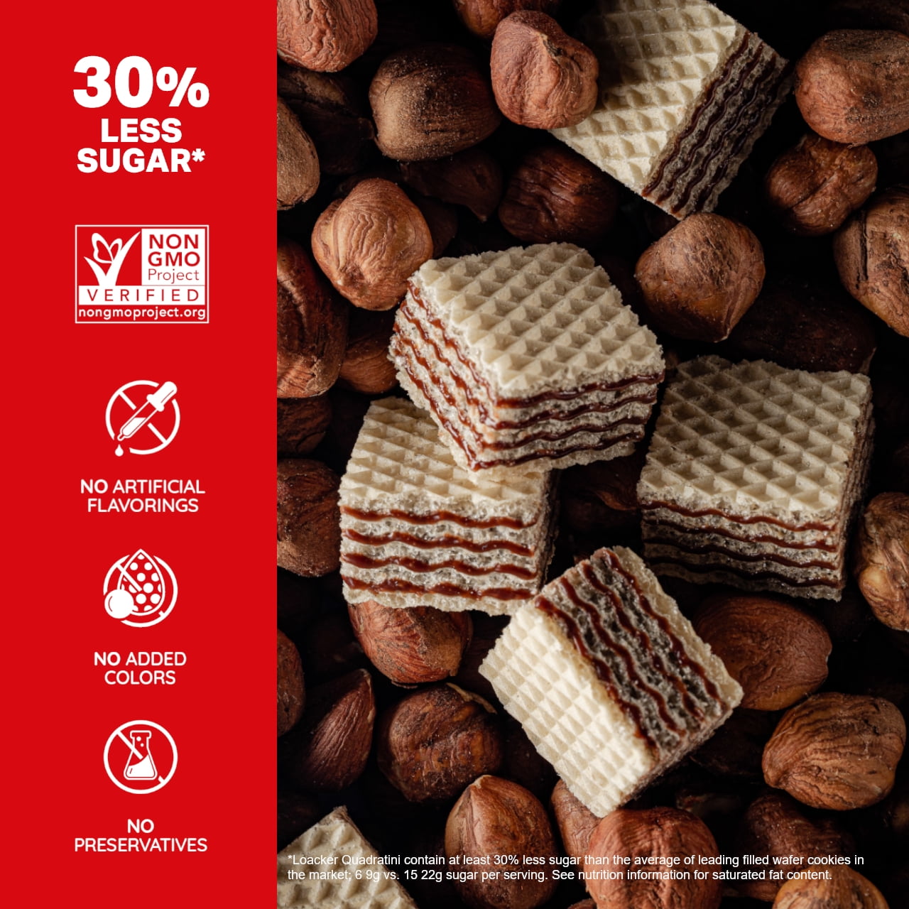 Loacker Quadratini Variety Pack Wafer Cookies, Mix of Hazelnut/Dark Chocolate/Vanilla/Chocolate, Pack of 6
