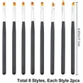 thumbnail image 3 of 16PCS Special Effects Artist Paint Brush Set Professional Flat Paintbrushes Muti-Liner Angular Design with Wood Handle for Watercolor Acrylic Gouache Oil and Tempera Painting, 3 of 6
