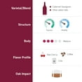 thumbnail image 4 of Red Diamond Cabernet Sauvignon California Red Wine, 750 ml Bottle, 13.5% ABV, 4 of 7