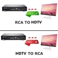 thumbnail image 3 of Convertidor AV a HDMI HD 1080P Likrtyny AV2HDMI adaptador Para TV PS3 PS4 DVD Xbox proyector Para estrenar, 3 of 7