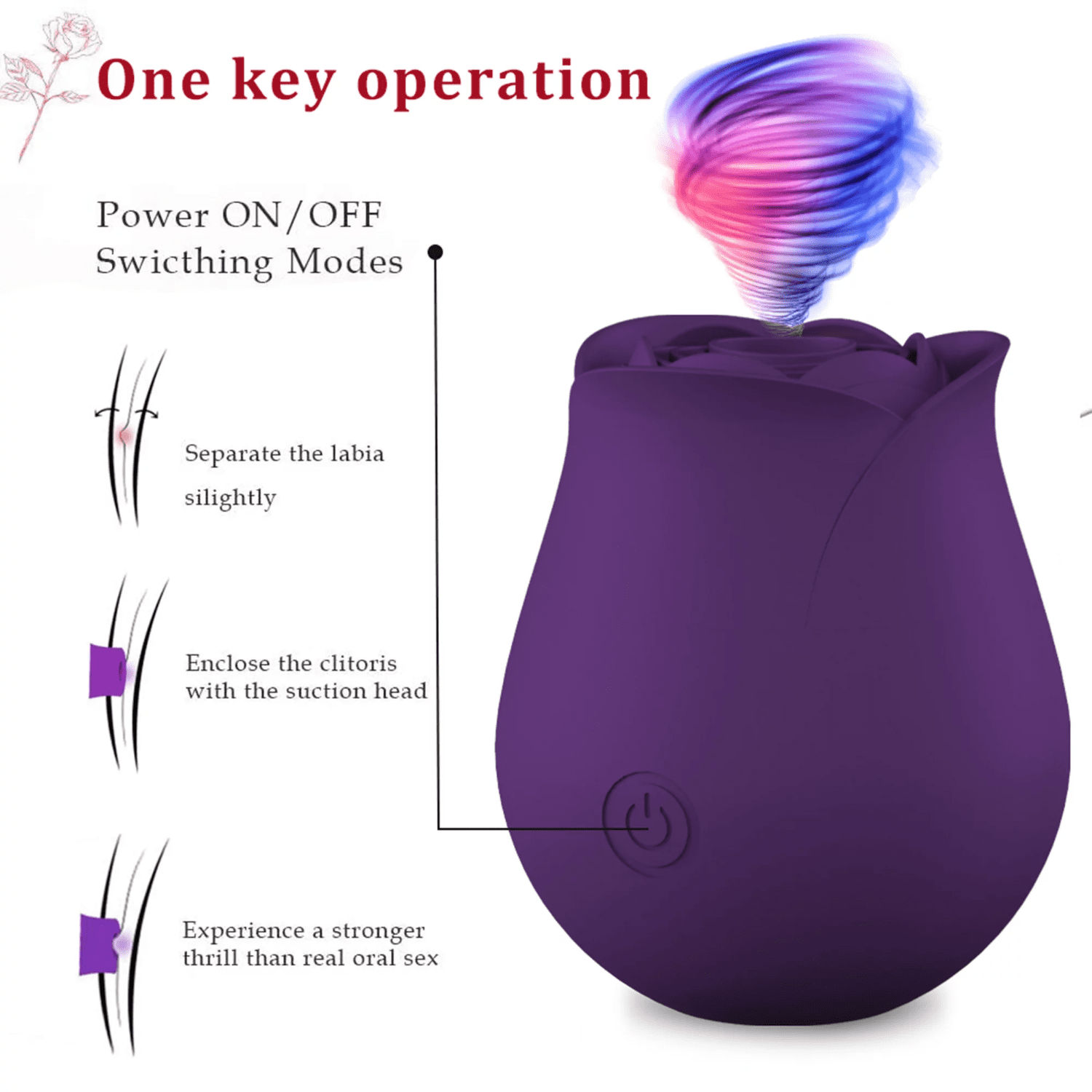 Sucking Rose Toys Vibrator for Women, Adult Rechargeable Sensory Stimulator Sex Toys