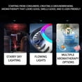 thumbnail image 4 of Waterless Car Diffuser for Essential Oils, Nozzle Battery Powered Humidifier,Smart Car Air Freshener Diffuser with Colorful Lights And Various Spray Modes for Car Office Home, 4 of 7