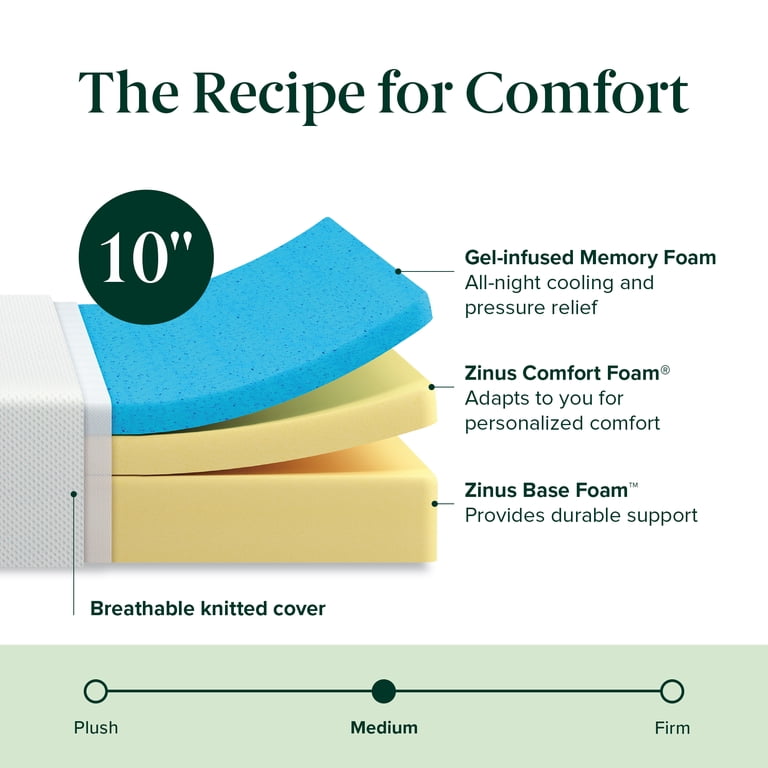 Zinus Cooling Gel Memory Foam 10