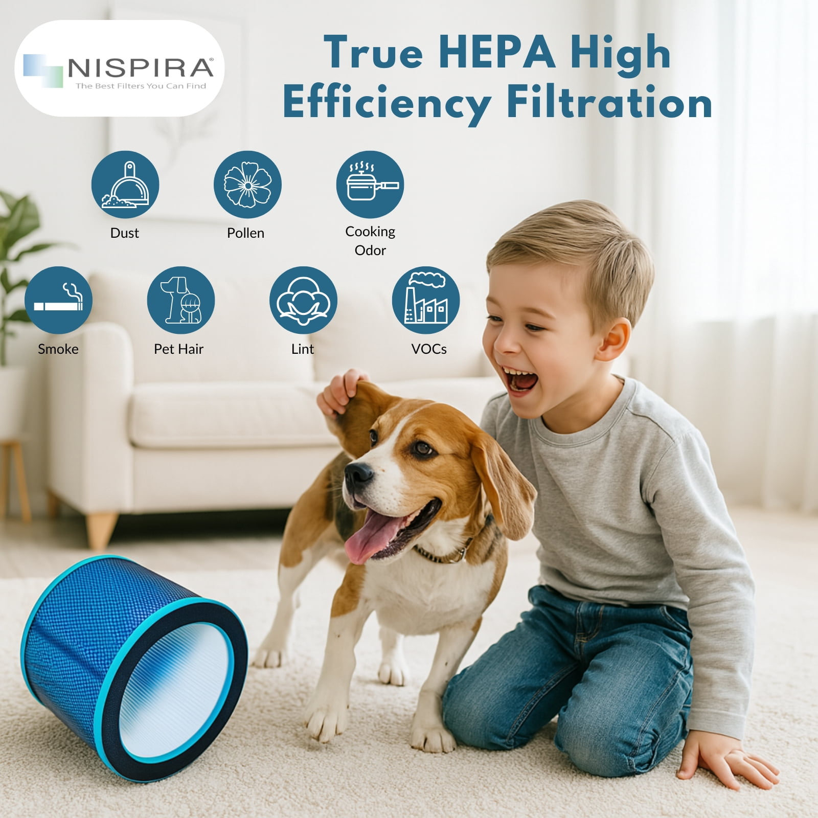 Nispira 2-in-1 True HEPA Filter Replacement For ULTTY Bladeless Tower Air Purifier Fan R021 R21 R020 R20 SKJ-CR021 SKJ-CR020, 2 Pack