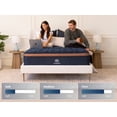 thumbnail image 2 of Brooklyn Bedding Aurora Luxe Cooling Soft Mattress with Pillowtop, Twin, 2 of 5