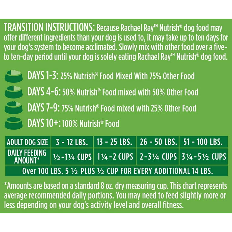 Rachael Ray Nutrish Digestion Support Dry Dog Food Real Chicken Vegetables Recipe 28 lb. Bag Walmart