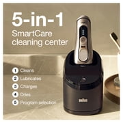 Braun Electric Shaver with Power Case, Series 9 Pro 9477cc Wet & Dry