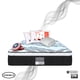 thumbnail image 1 of Colchon Individual America Wind  + 2 Almohada Standar + Protector Bleden Individual+ Cojín Súper Héroe., 1 of 6