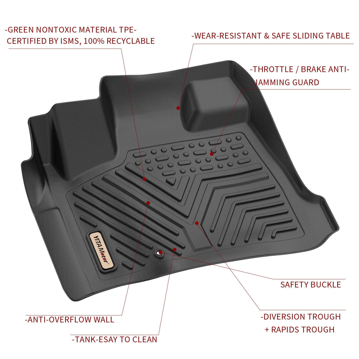RVNI Floor Mats 3 Row for 2008-2020 Grand Caravan / 2008-2016 Town Custom Floor Liners 1st & 2nd 3rd