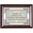 thumbnail image 2 of Cottage Garden Family Tree Branches Grow Different Burlwood Jewelry Music Box Plays Wonderful World, 2 of 6