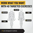 Exercise Posters for Full Body Workout Core, Abs, Legs, Glutes & Upper Body Training