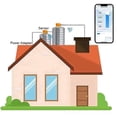 thumbnail image 2 of 2025 Tuya Smart WiFi Ultrasonic Water Tank Level Monitor Sensor Real-Time Alerts App Control for IOS & A, 2 of 4