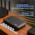 thumbnail image 4 of Batería de respaldo Mini UPS SKE SMART KEY ENERGY DC de 20000 mAh, 4 of 7