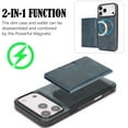 thumbnail image 2 of 2 In 1 Case for iPhone 17 Pro Max with Kickstand, Detachable Magnetic PU Leather Wallet Case with Card Holder Slots Kickstand Protective Phone Cover Men Women for iPhone 17 Pro Max - Blue, 2 of 7