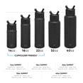 thumbnail image 4 of Botella de agua Simple Modern Summit con pajita y tapa, 4 of 7