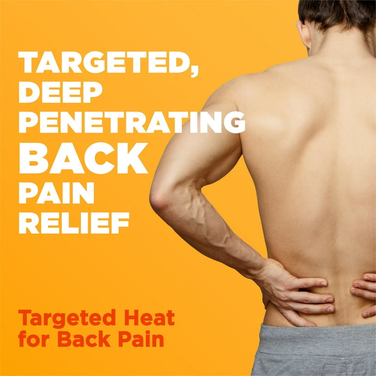 Lower back and hip pain relief sale