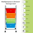 thumbnail image 5 of Giantex 4-Drawer Rolling Storage Cart, Utility Cart w/Lockable Casters & Metal Frame, Mobile Storage Organizer, Trolley Cart for Office School, Rainbow, 5 of 10