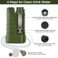 thumbnail image 4 of Electric Portable Water Filter, Water Purifier Survival with Emergency Water Filter System,4-Layer Filtration, Camping Backpacking Hiking Travel Essentials, 4 of 8